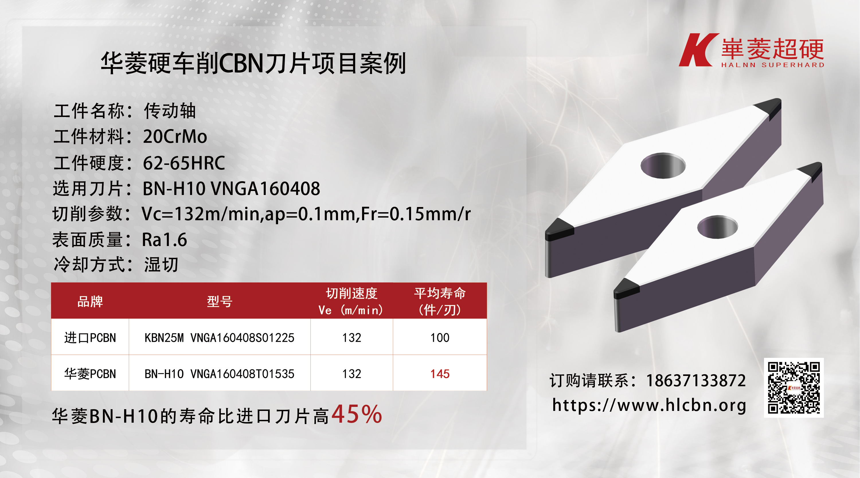 硬車削新篇章：CBN刀片的長壽命解決方案