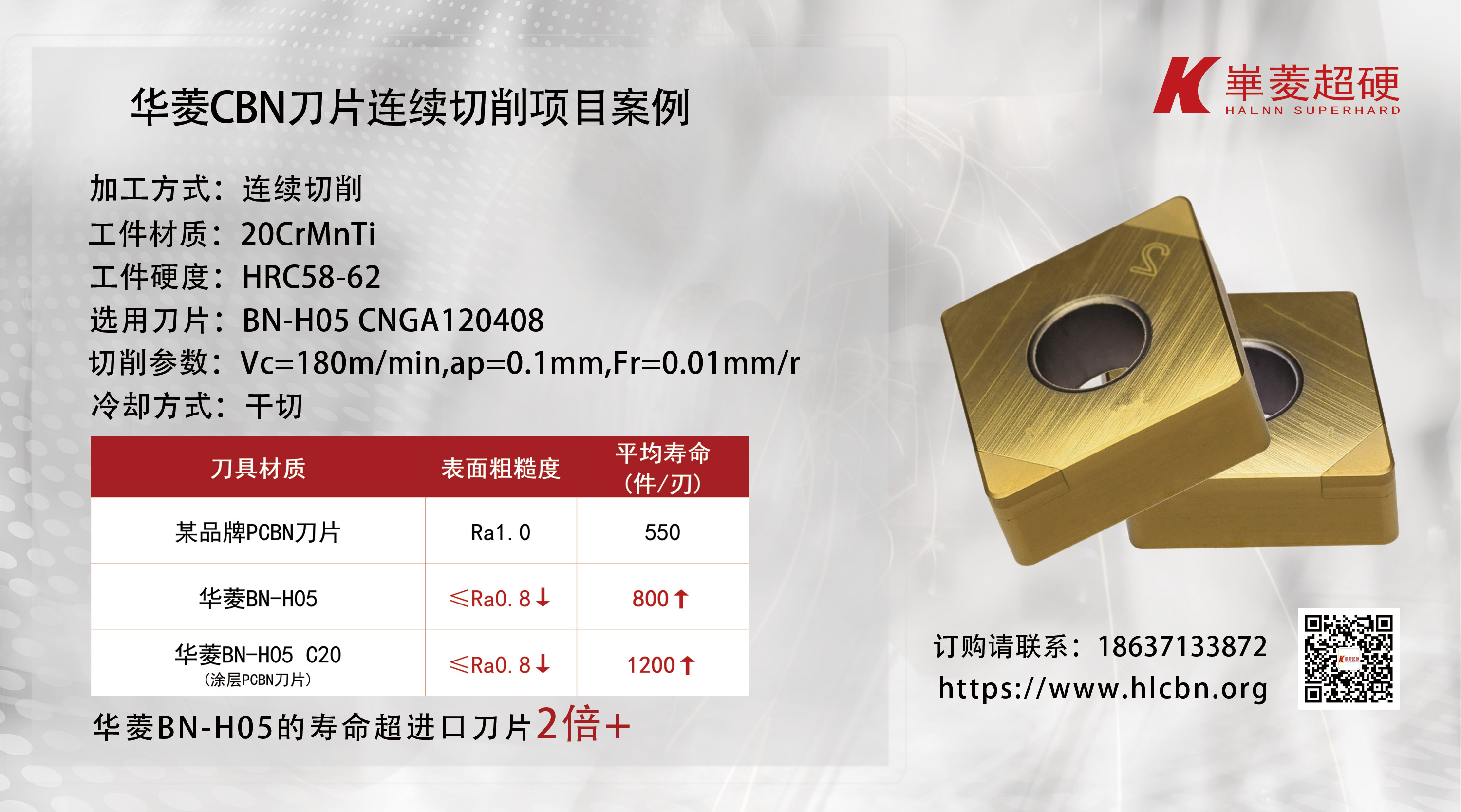 解鎖硬車削新境界：華菱CBN刀片，效率與精度的革命性選擇