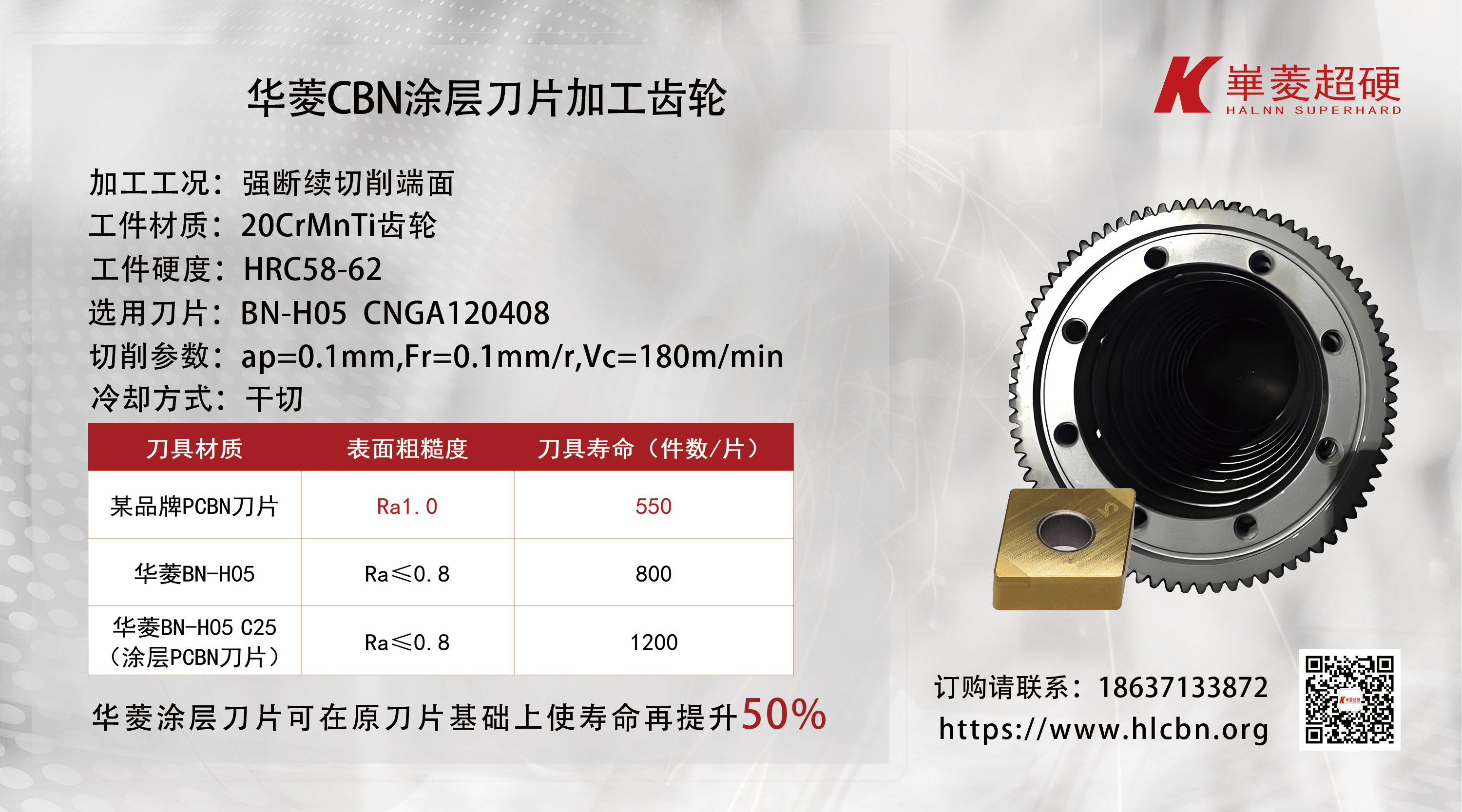 華菱：PCBN涂層刀片，CBN刀具切削參數的優化專家